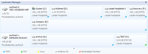 Laufwerk-Manager