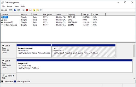 Disk Management allows you to manage partitions of the hard disk without rebooting the system