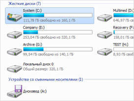 Восстановление разделов FAT и NTFS