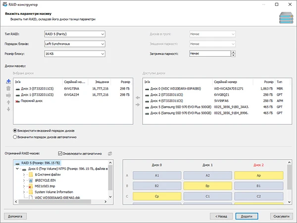 RAID Constructor у Magic RAID Recovery з параметрами RAID 5, вибраними дисками, порожнім слотом і підсумковою схемою розподілу блоків.